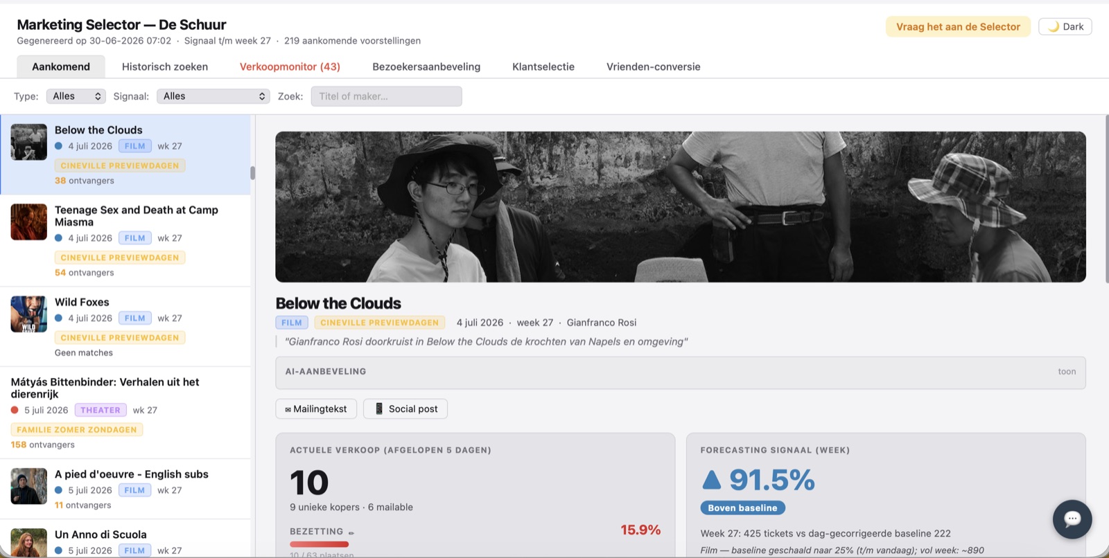 Marketing Selector van De Schuur: verkoopmonitor met forecast en gerichte ontvangersselecties per voorstelling